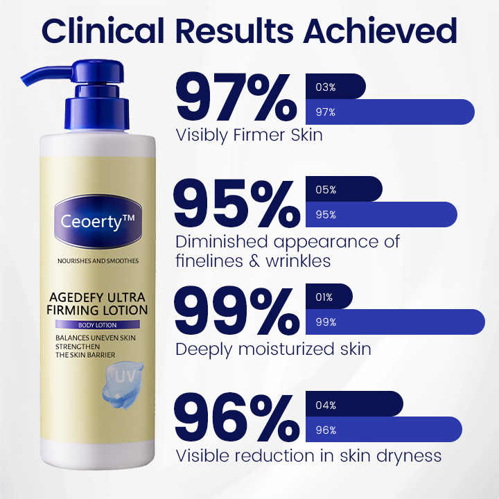 Ceoerty™ AgeDefy Ultra Firming Lotion