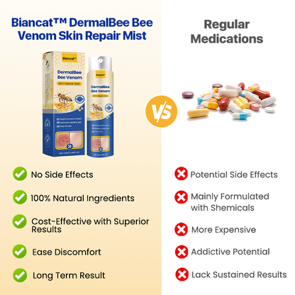 Biancat™ DermalBee Bee Venom Skin Repair Mist