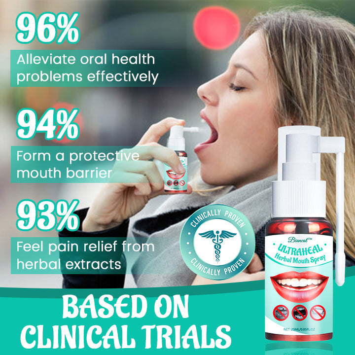 Biancat™ UltraHeal Herbal Mouth Spray