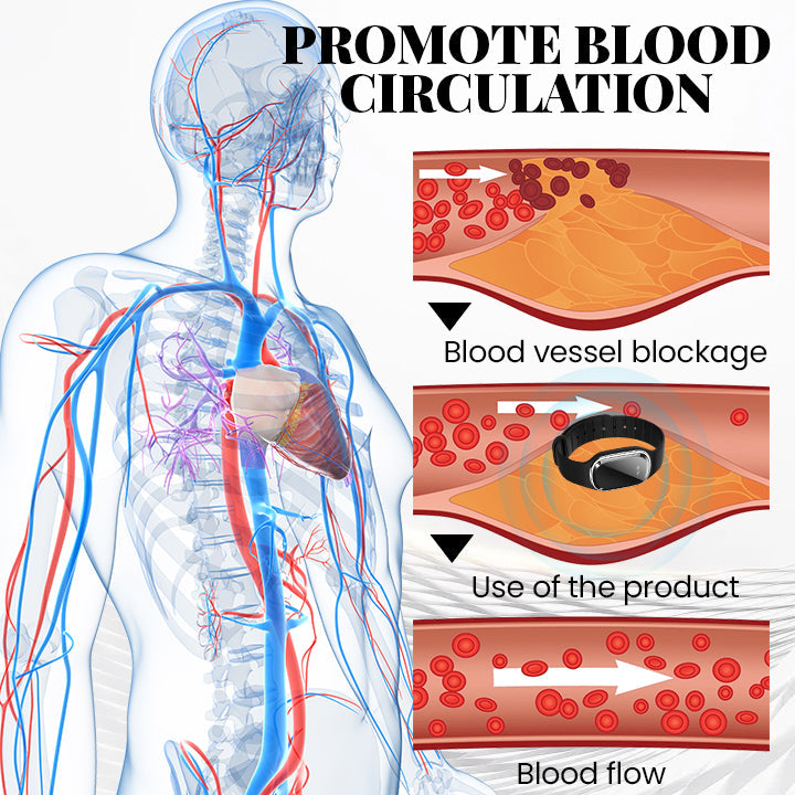 Biancat™ NumbAway Ultrasonic Therapy Device