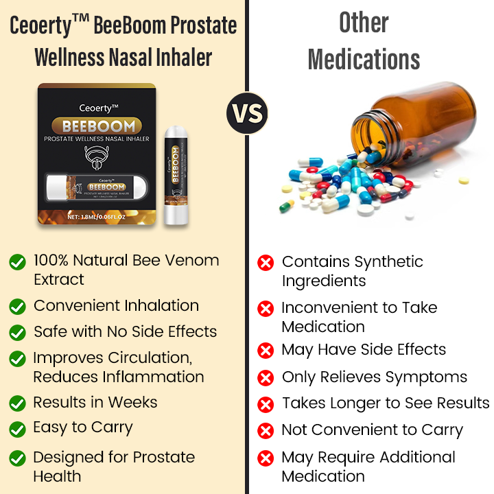 Ceoerty™ BeeBoom Prostate Wellness Nasal Inhaler