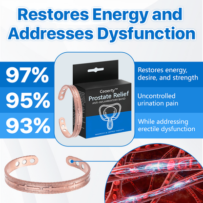 Ceoerty™ Prostate Relief Anti-inflammatory Band