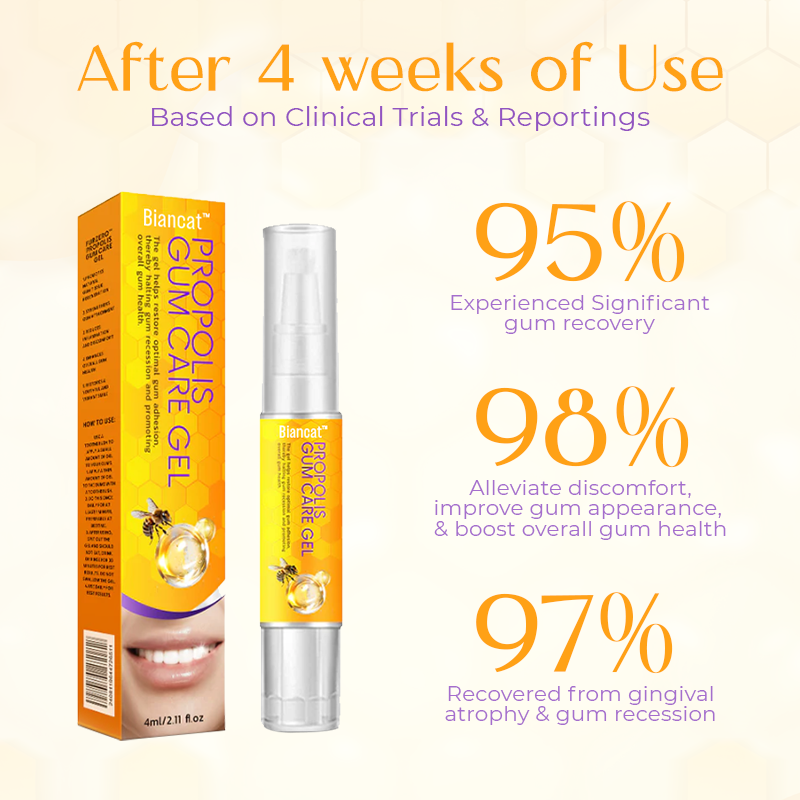 Biancat™ SmileRejuv Propolis Gum Restoration Gel