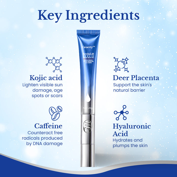 Ceoerty™ RevitaLift Eyelid Electric Serum Pen