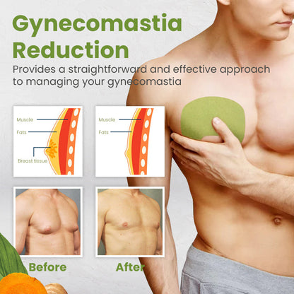 Ceoerty™ CeoGuard Gynecomastia Compression Patch