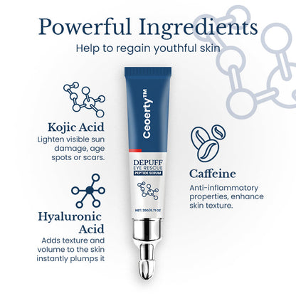 Ceoerty™ DEPUFF Eye Rescue Peptide Serum