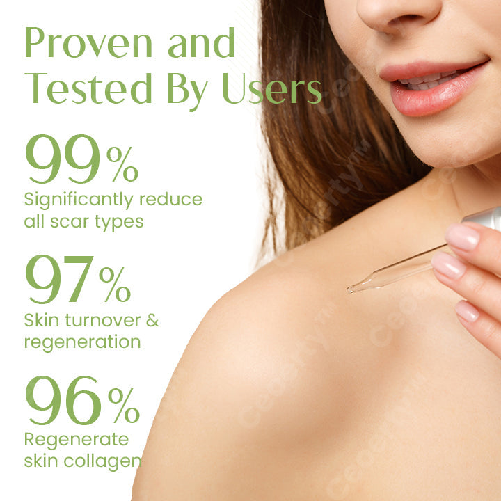 Ceoerty™ SkinRenew Scar Repair Essence